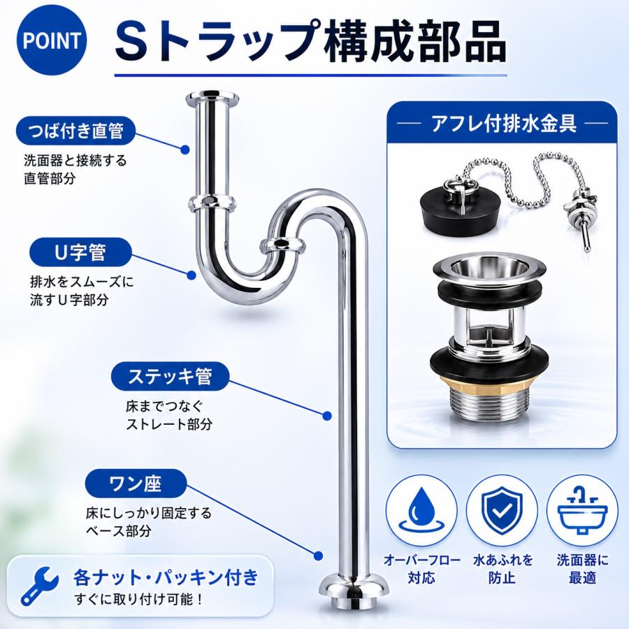 三栄商会 アフレ付Sトラップ 32ミリ ゴム栓付 SY-6S 32 洗面台 手洗器