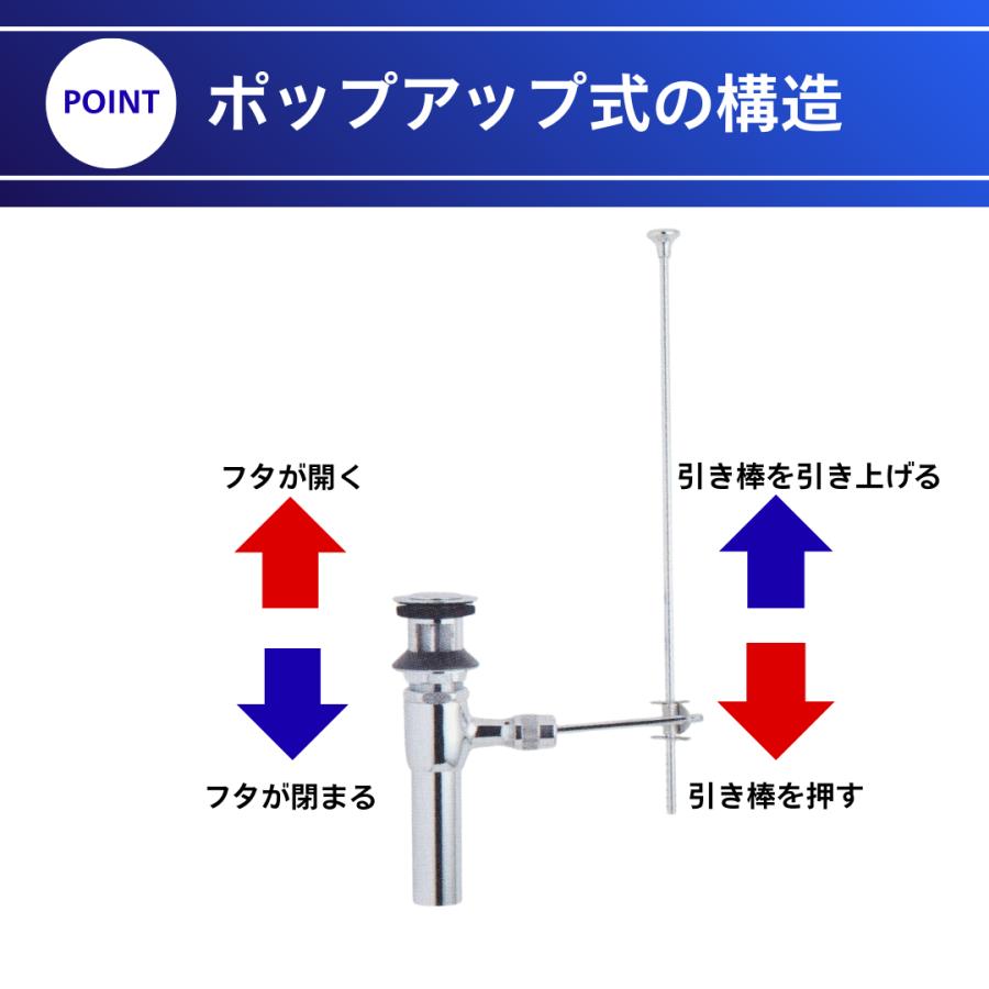 ポップアップSトラップ 32mm SY-7S 32 三栄商会 洗面器用 排水トラップ 床排水 オーバーフロー対応 アフレ付 洗面台 排水金具 交換 DIY_4
