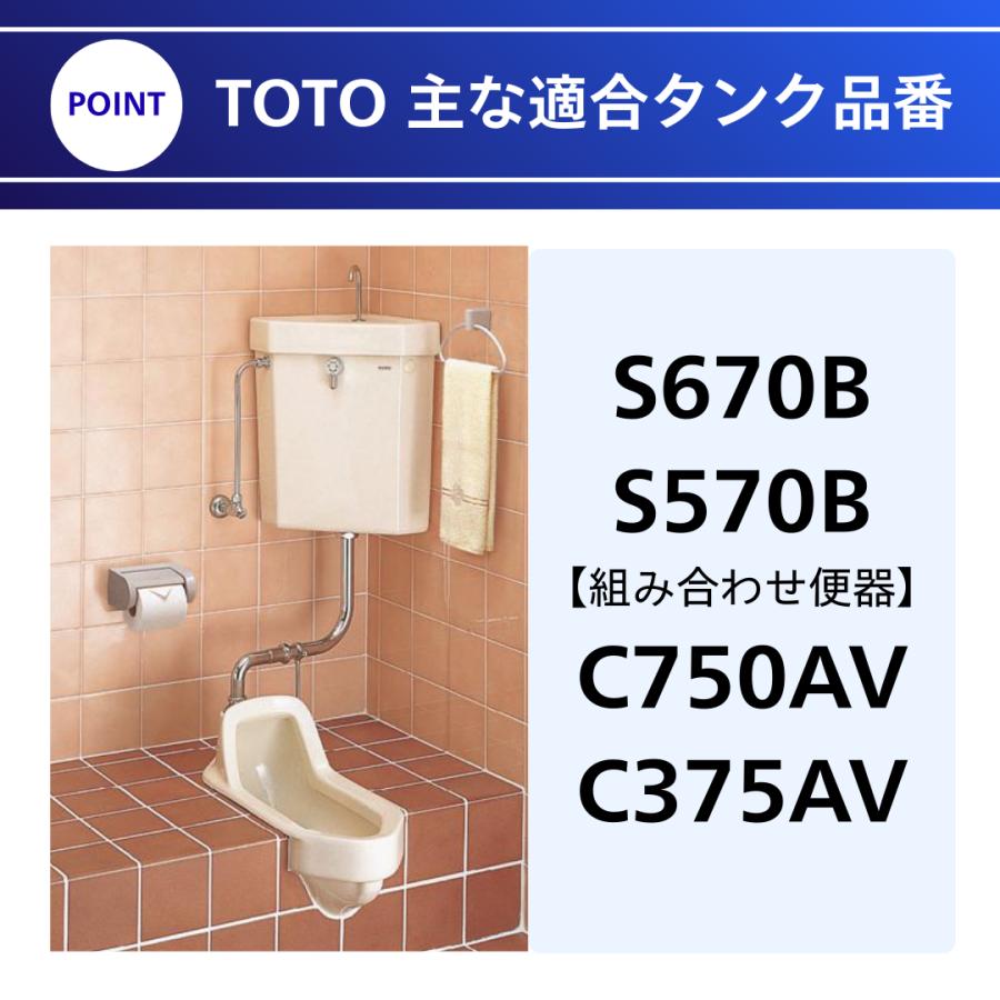 TOTO トイレ 部品 S670B S570B 隅付ロータンク 32ミリ 洗浄管パッキン 