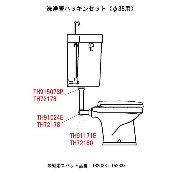 TOTO トイレ 修理 交換 部品 隅付ロータンク38mm 洗浄管パッキン TOTO トイレ 修理 交換 部品 隅付ロータンク38mm 洗浄管パッキン