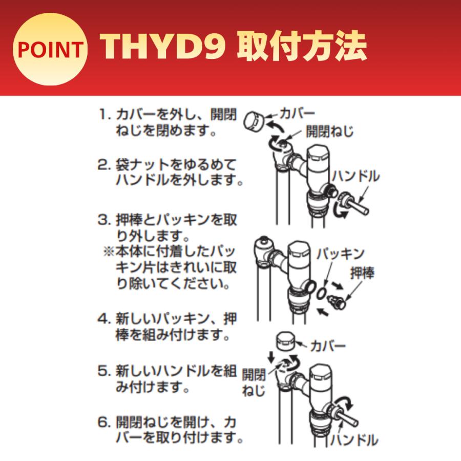 TOTO TV750 TV550 用 大便器 フラッシュバルブ ハンドル部 THYD9 交換 