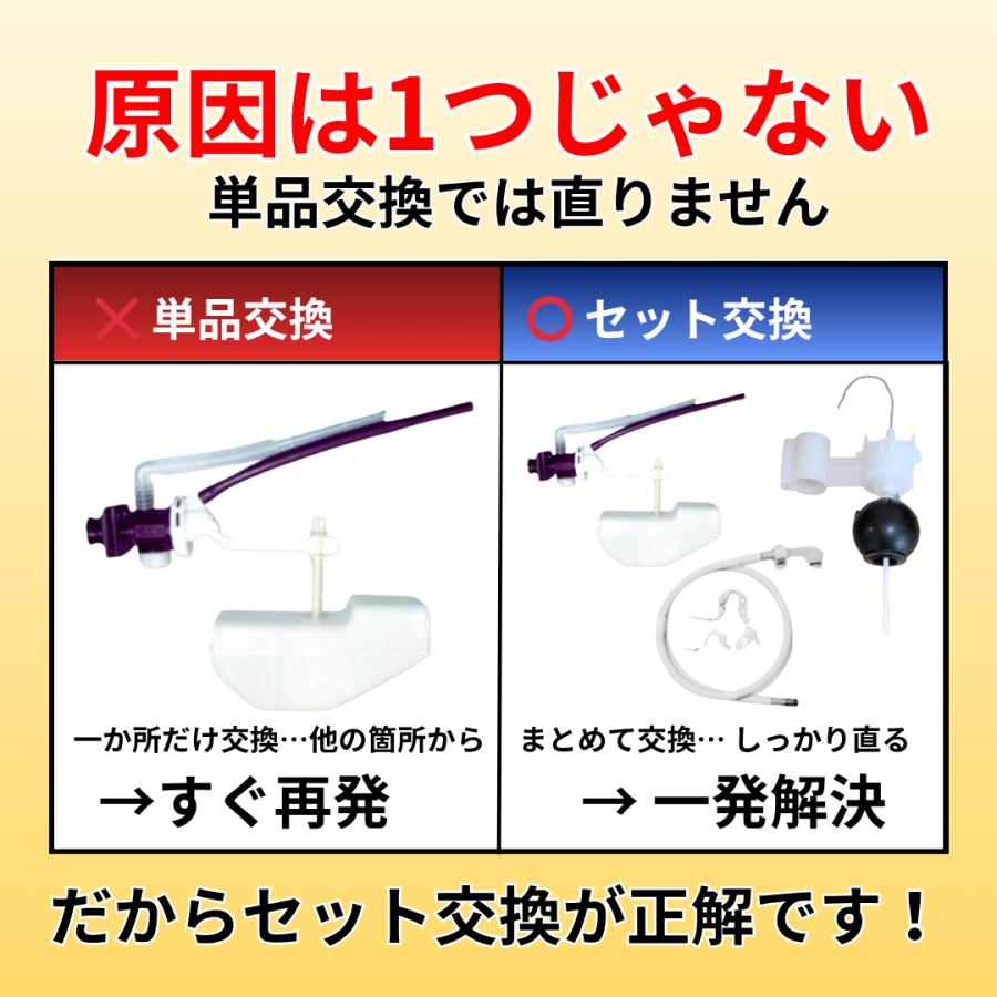 INAX トイレタンク補修セット DC-3890S DC-3890P 対応 ボールタップ フロートカップ フレキホースセット LIXIL レスカーサネオ LC 水漏れ 修理 交換 DIY