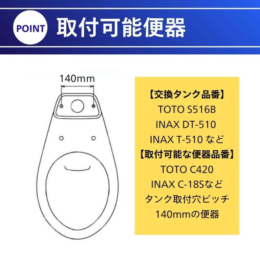 トイレ タンク 交換 樹脂製 密結形ロータンク 手洗付 218-001-01 アイボリー 軽量 DIY 交換用_3
