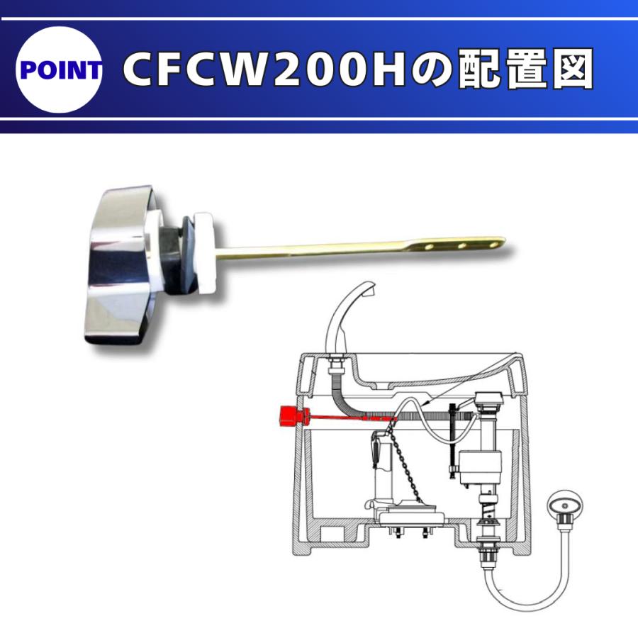 アサヒ衛陶 CW200シリーズ 対応 洗浄ハンドルCFCW200H 交換レバー 水