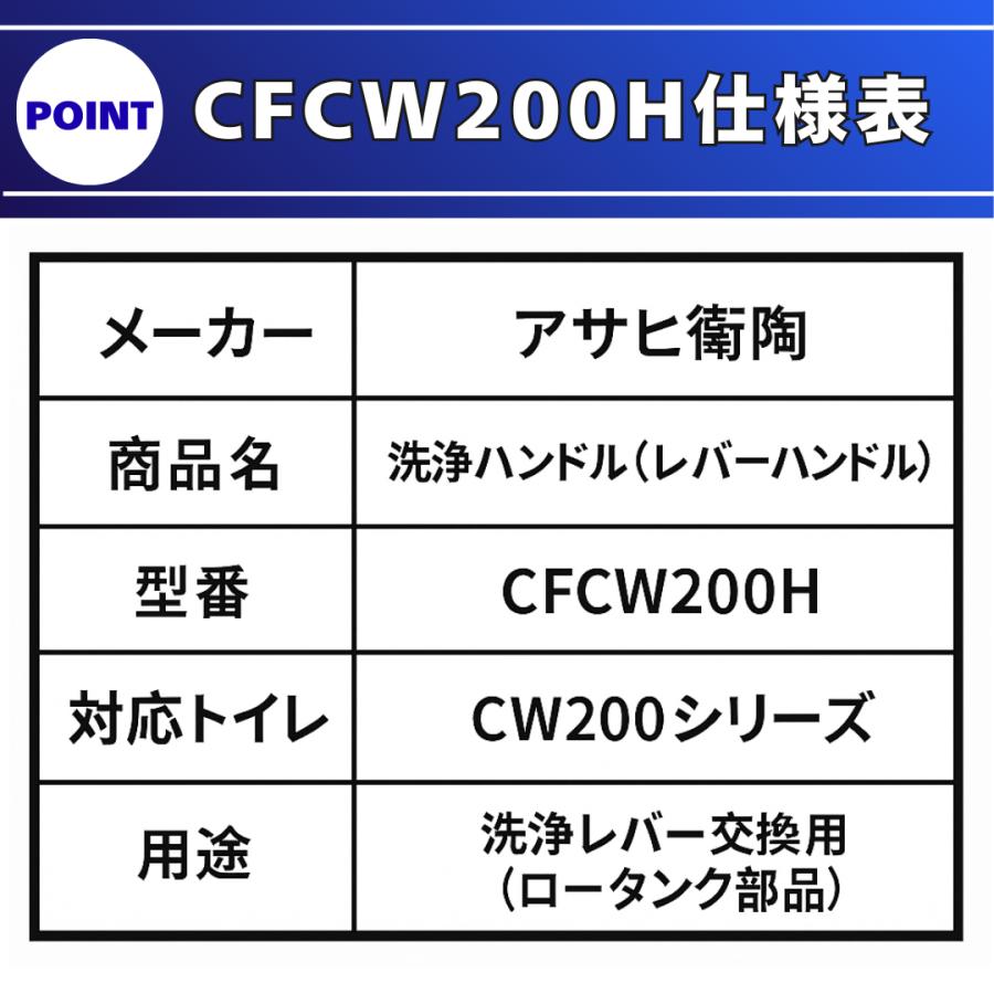 アサヒ衛陶 CW200シリーズ 対応 洗浄ハンドルCFCW200H 交換レバー 水