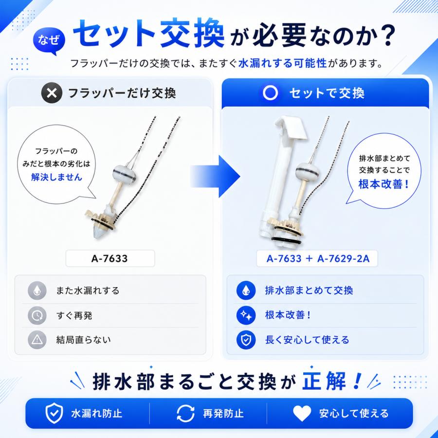 INAX（イナックス） トイレ タンク GDT-Z180U DT-Z150U 対応 LIXIL