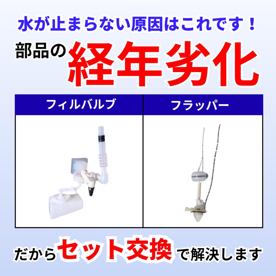 INAX（イナックス） LIXIL INAX トイレタンク修理セット TF-ZA180B-1 A