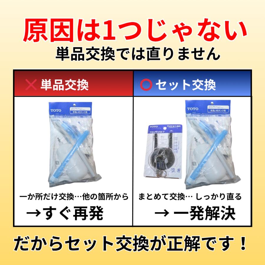 TOTO トイレタンク 修理セット THYS2A THY416R ボールタップ フロート