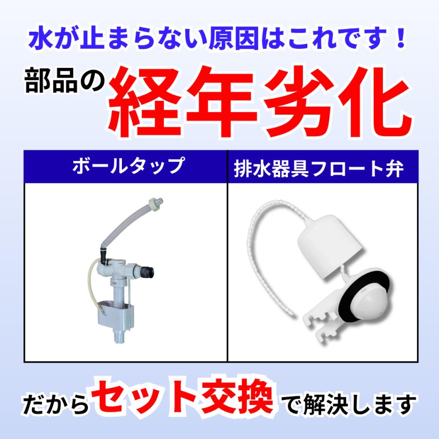 ジャニス工業 T79UL T600UL T601UL CoCoclean タンク修理セット 水漏れ 交換 修理 ボールタップ フロート弁 フレキホース ジャニス工業 Janis_2