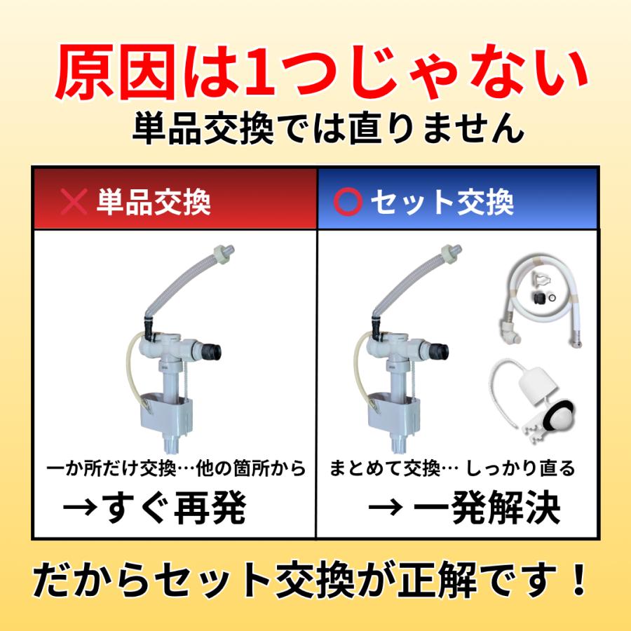 ジャニス工業 T79UL T600UL T601UL CoCoclean タンク修理セット 水漏れ 交換 修理 ボールタップ フロート弁 フレキホース ジャニス工業 Janis_3