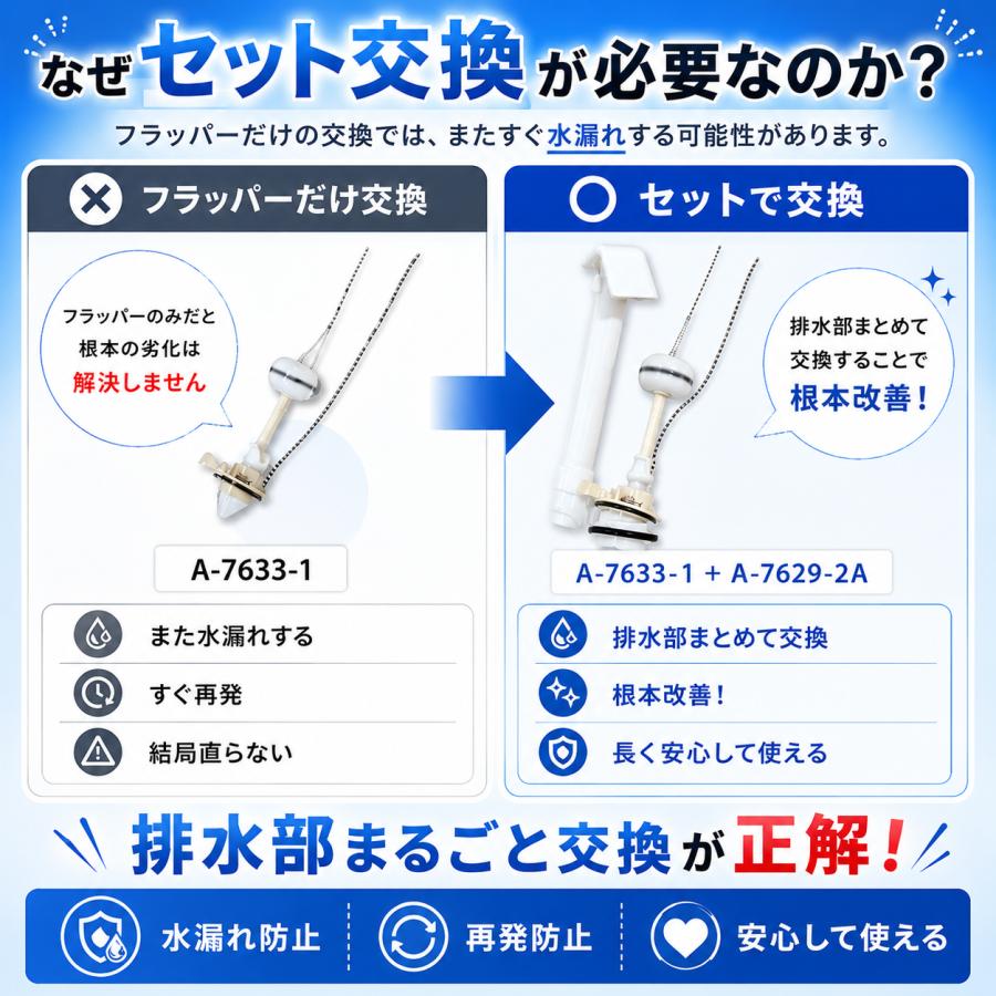 INAX（イナックス） LIXIL INAX GDT-Z180P DT-Z150P 対応 LIXIL