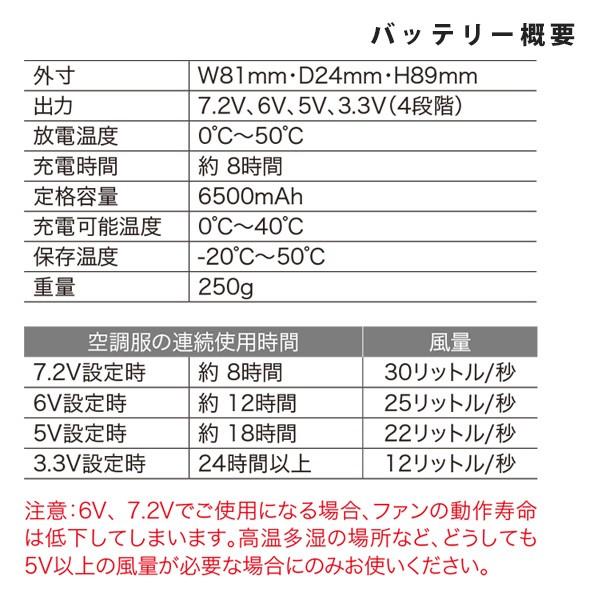 最大75%OFFクーポンAZ-1799 AITOZ 空調服フルセット8時間対応 グレー