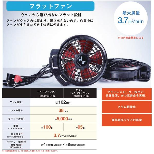 12V仕様】RD9020H 空調風神服ハイパワーフラットファンセットSUN 12V仕様】RD9020H 空調風神服ハイパワーフラットファンセットSUN