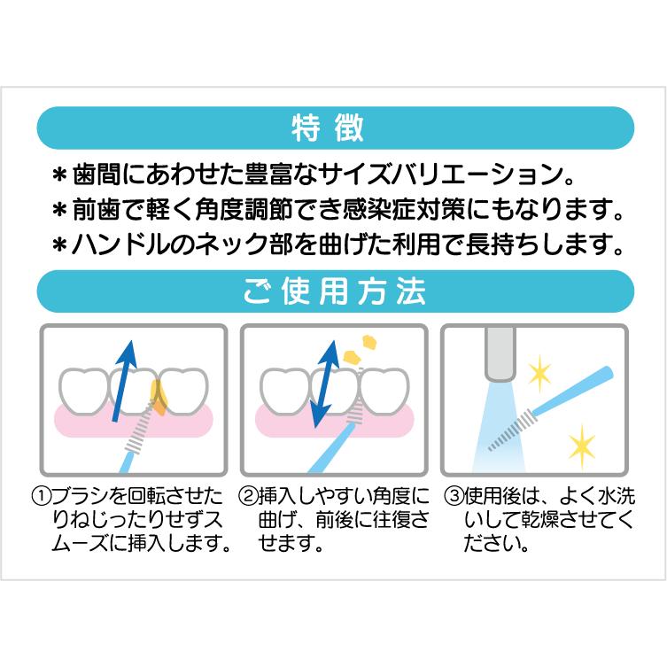 非売品　歯科　DENTISTRY 本 非売品 歯科 DENTISTRY 本