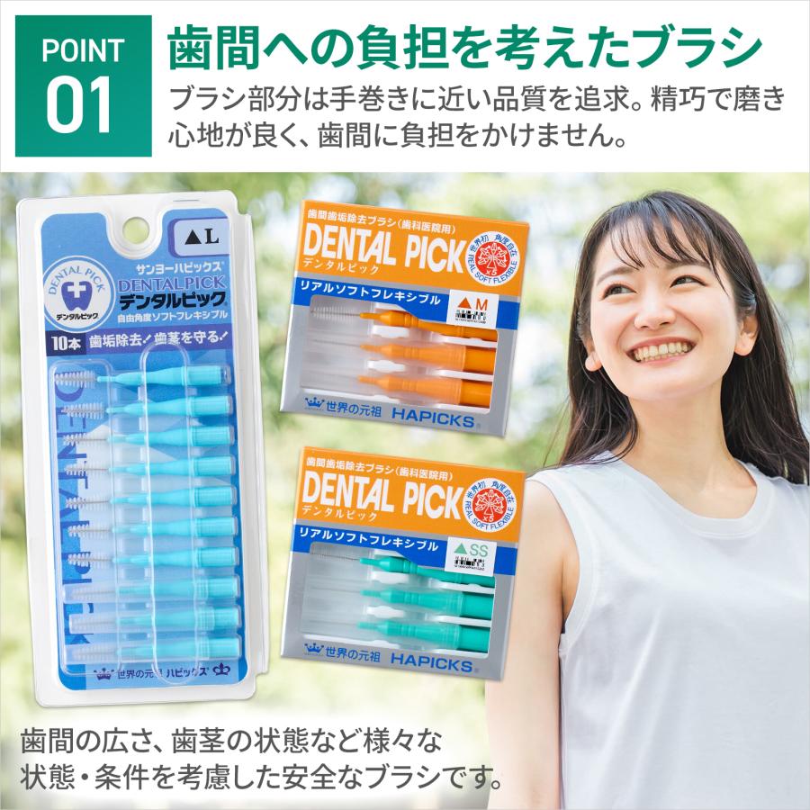 NEWデンタルピック 歯科用 ― テーパー（三角形）△SS(ピーコック