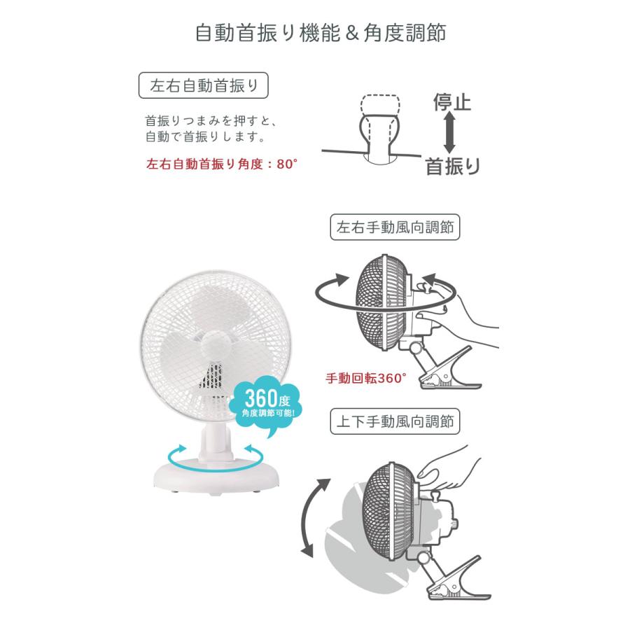 クリップ 扇風機 クリップ式扇風機 おしゃれ 2way 風量2段階 クリップファン ミニ 卓上 デスクファン デスク ファン オフィス 脱衣所 キッチン トイレ M5 Mgkak さんじょうインテリア 通販 Yahoo ショッピング