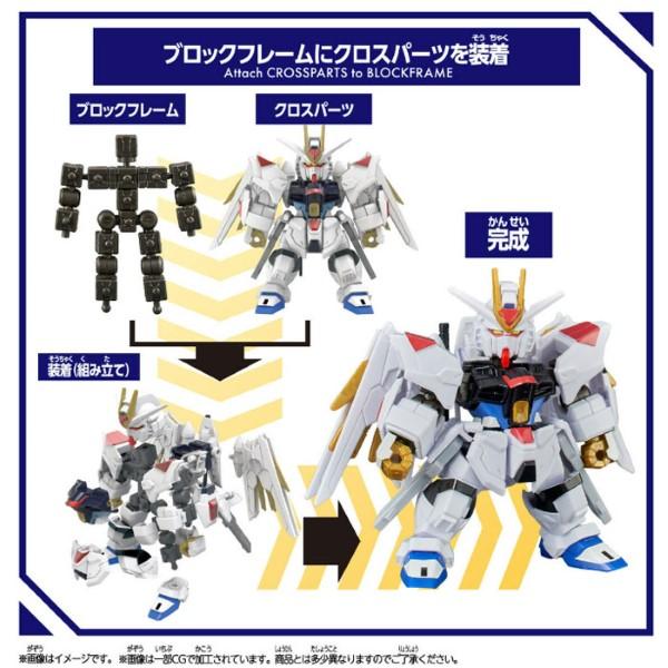 ストライクフリーダムガンダム 3枚セット 機動戦士ガンダムSEED DESTINY】METAL ROBOT魂『ストライク