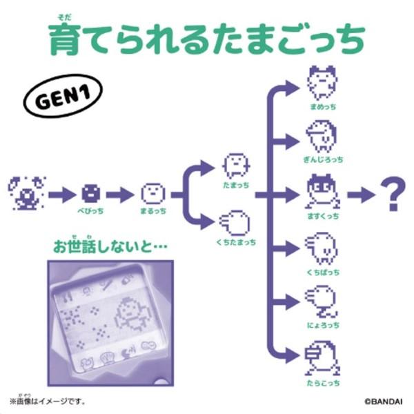 たまごっち Original Tamagotchi Tama Cafe ゆうパケット可 : おもちゃ