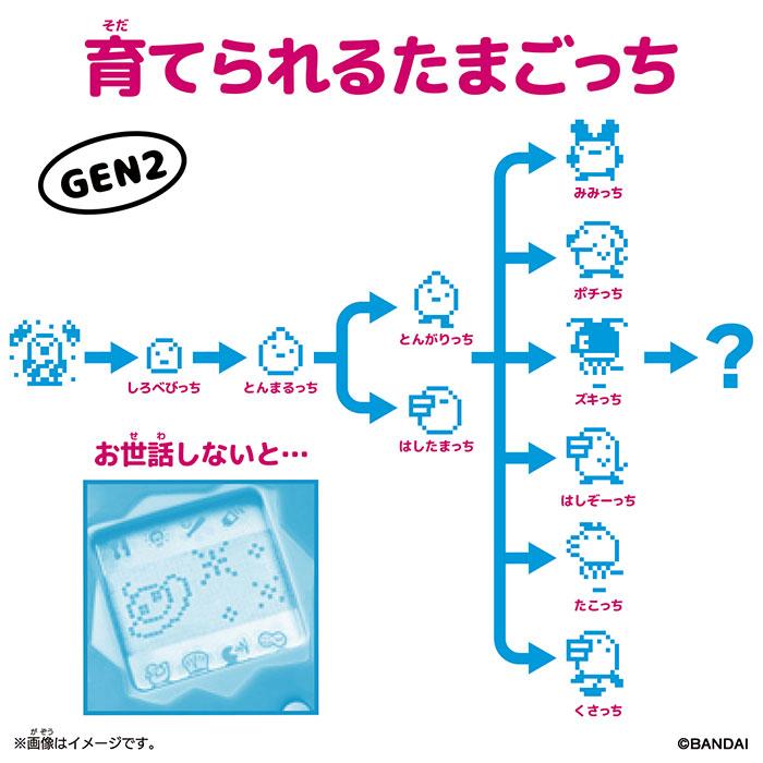 たまごっち Original Tamagotchi Bright Garden ゆうパケット可