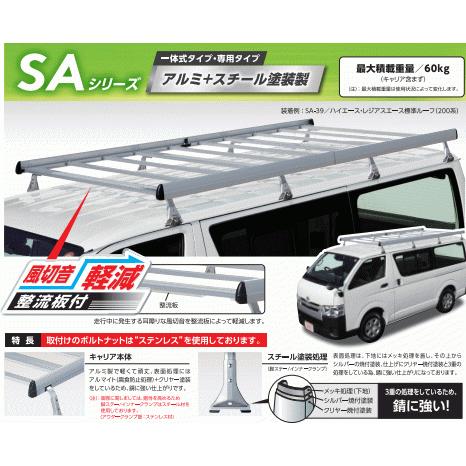 ロッキープラス ルーフキャリア SA-12H ミニキャブ U60系（ハイルーフ