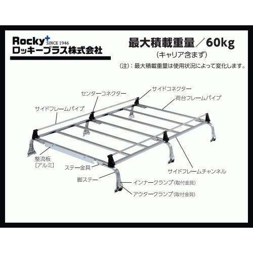 ロッキープラス ルーフキャリア SE-400VH サンバーバン S321B.S331B系（ハイルーフ車）6本脚 オールステンレス製！｜sanyodream｜02