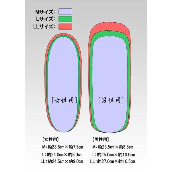 男性用草履　白鼻緒　サンド底　Lサイズ（台寸約25.0cm）｜sanyou-hifuku｜03