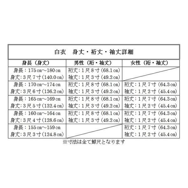 通年(オールシーズン)白衣「満月」 神職用 ※女性用あり : 装束 通年(オールシーズン)白衣「満月」 神職用 ※女性用あり : 装束