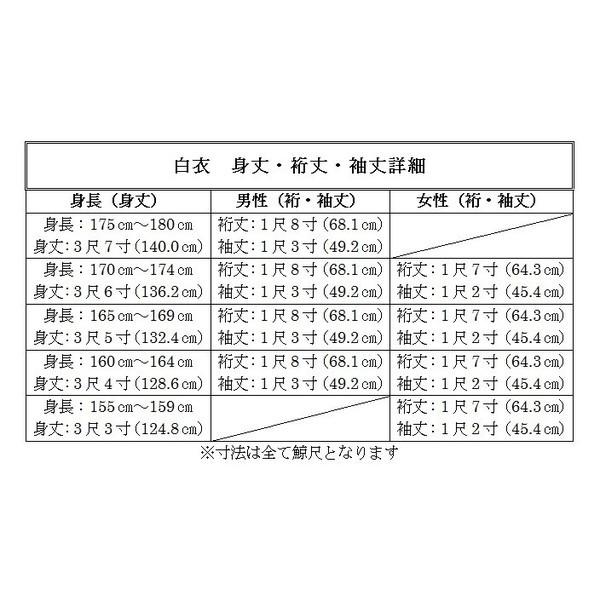 通年（オールシーズン）白衣「満月」 神職用　※女性用あり｜sanyou-hifuku｜04