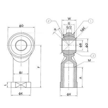 MTR製 419 SANYUベアリング 自動車 SDF 8