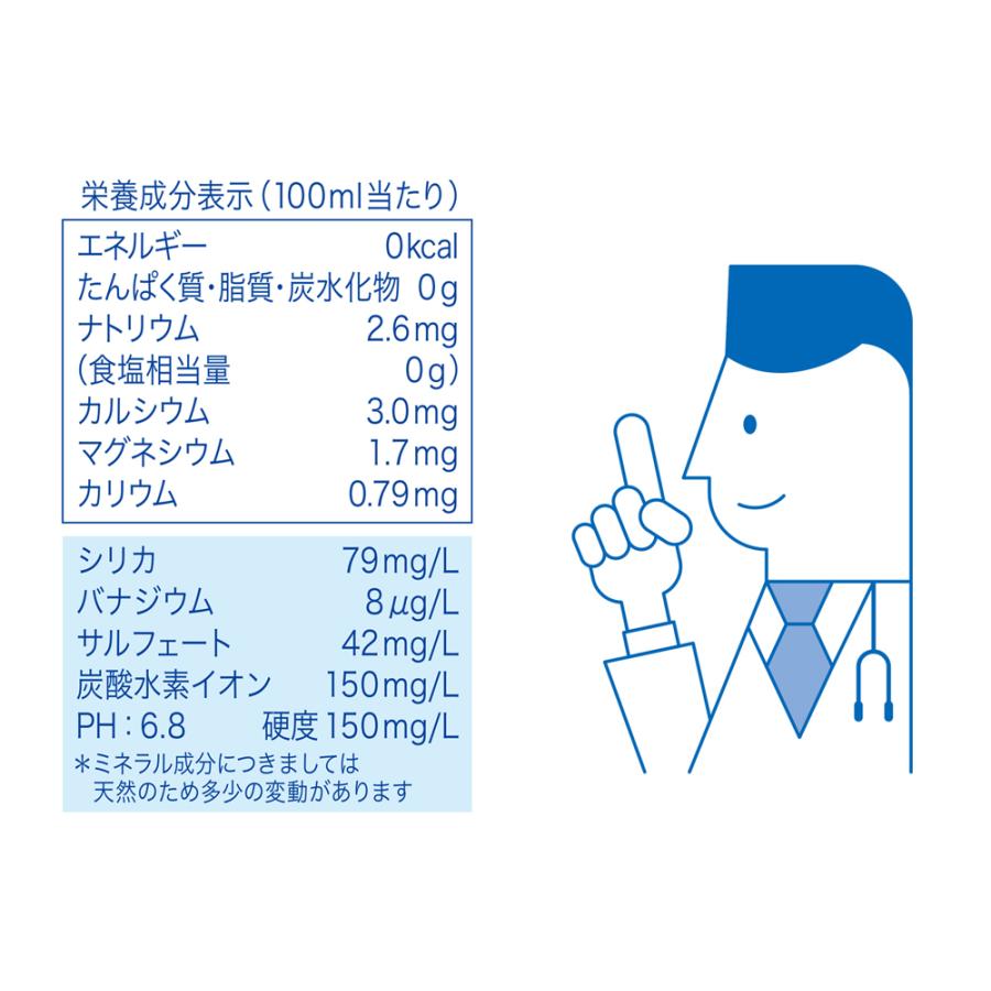 シリカ水 MIZU NO IGAKU 1020ml×24本（12本×2ケース）  霧島山系天然水 ミネラルウォーター |  | 03