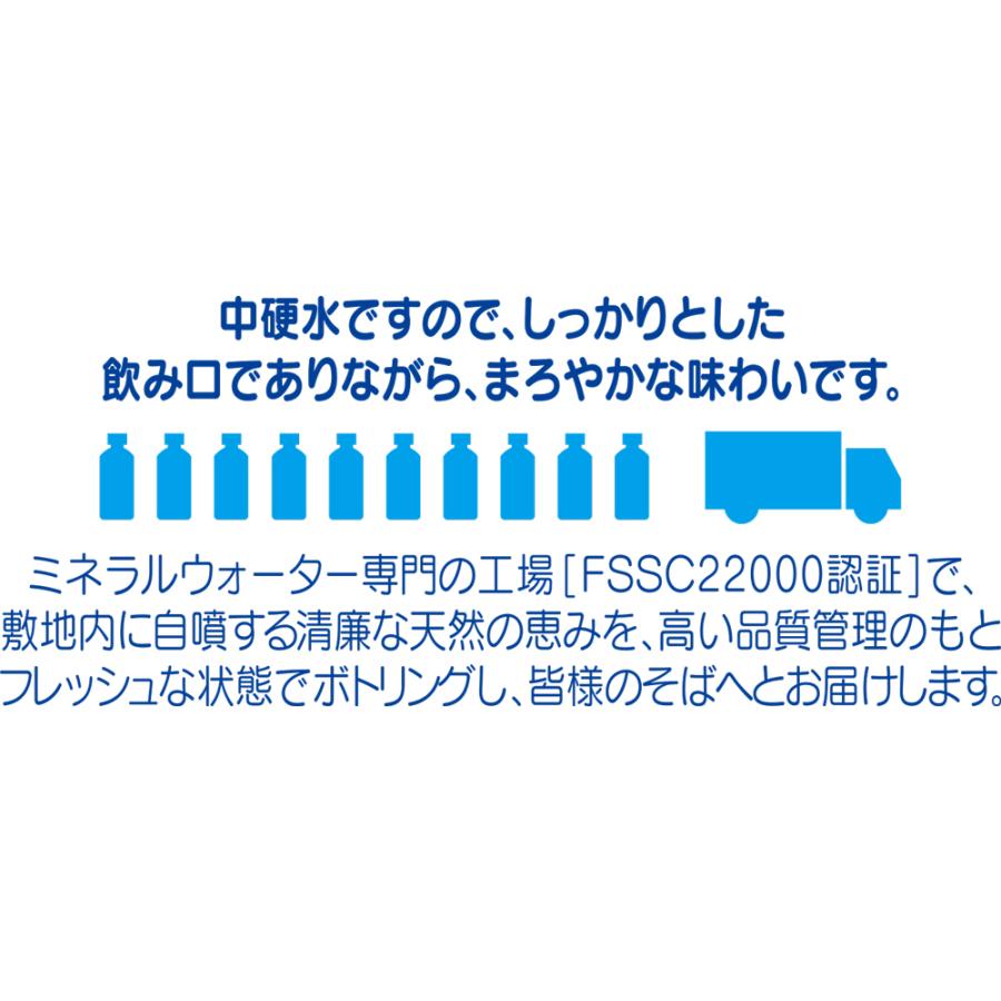 シリカ水 MIZU NO IGAKU 1020ml×24本（12本×2ケース）  霧島山系天然水 ミネラルウォーター |  | 05