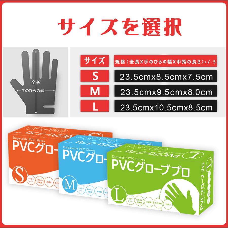 SANYU ＼300枚 PVCグローブ／ pvc手袋 ビニール手袋 使い捨て