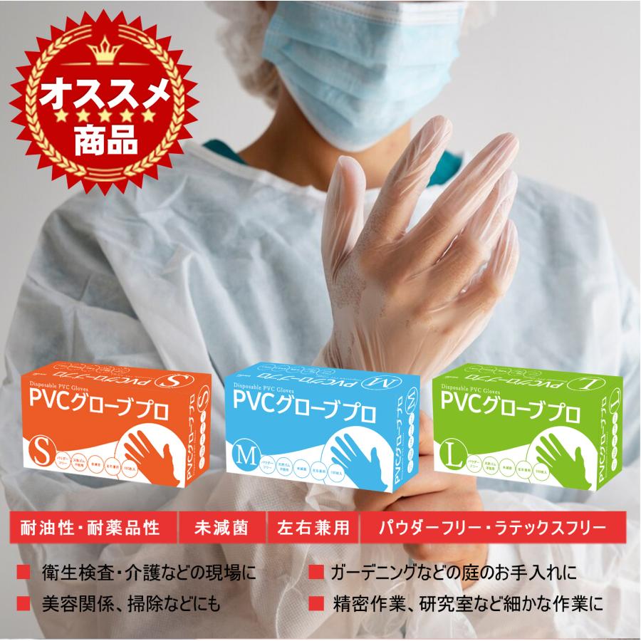 SANYU PVCグローブ 2000枚 pvc手袋 s m l ビニール手袋 使い捨て手袋