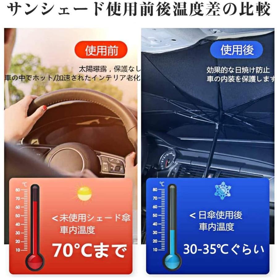 車用 サンシェード 傘型 折り畳み式 折りたたみ コンパクト 日除け 日よけ UVカット 紫外線カット 日焼け 断熱 フロントカバー｜sanyutrade｜02