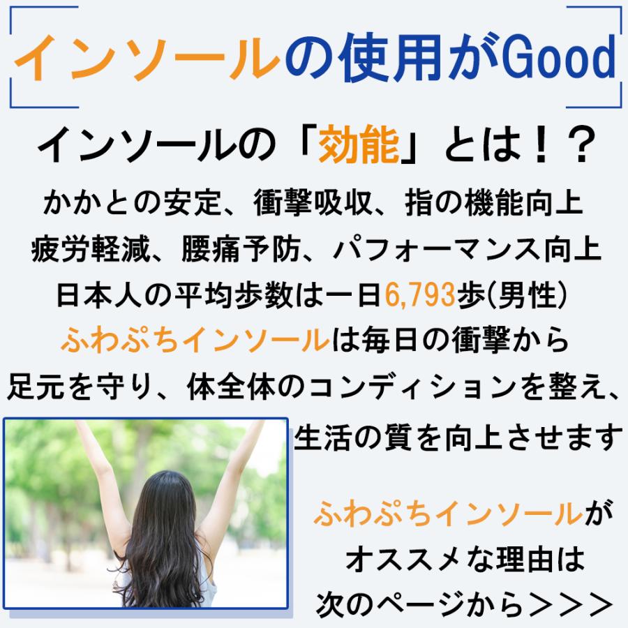 ふわぷちインソール 衝撃吸収 立ち仕事 クッション性 足底筋膜炎 通気性 筋力サポート 抗菌 防臭 サイズ調整 姿勢改善扁平足｜sanyutrade｜05