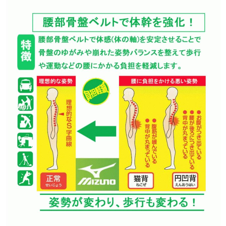 MIZUNO（ミズノ） 骨盤コルセット 腰部骨盤ベルト 補助ベルト付