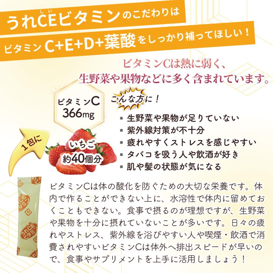 食べてもやせる ビタミンの知恵 栄養機能食品 うれCEビタミン 120包」 ビタミン マルチビタミン