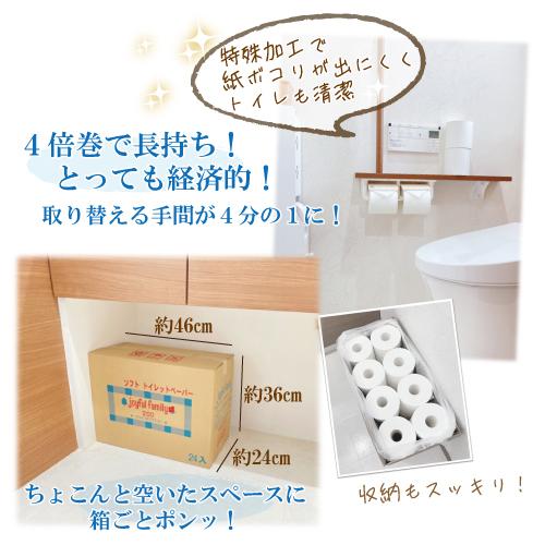 ４ケースセット　ジョイフルファミリー（ 長尺 トイレットペーパー 200m巻24本）×4箱_2