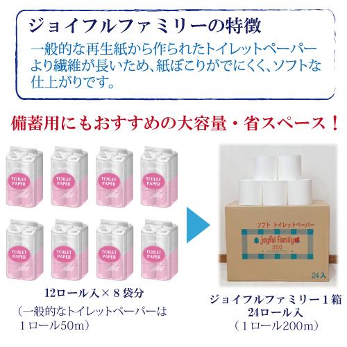 ４ケースセット　ジョイフルファミリー（ 長尺 トイレットペーパー 200m巻24本）×4箱_3