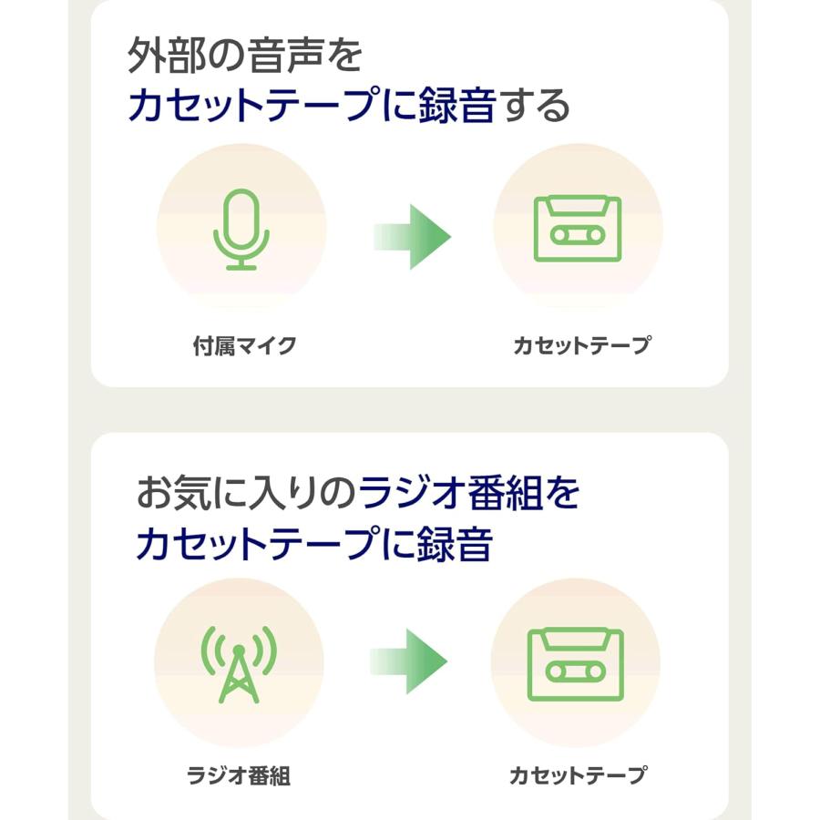 HIDISC ラジオ機能付きカセットプレイヤー MP3変換ラジカセ microSD