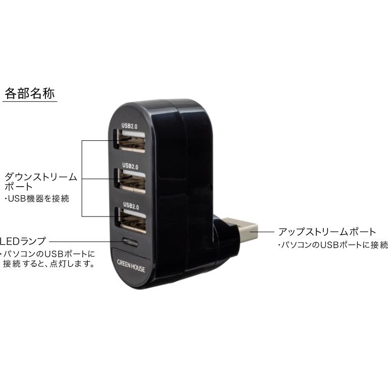 USBハブ 3ポート 180度回る回転コネクタ搭載 GH-HB2A3A-WH/7267 ホワイト｜saponintaiga｜07