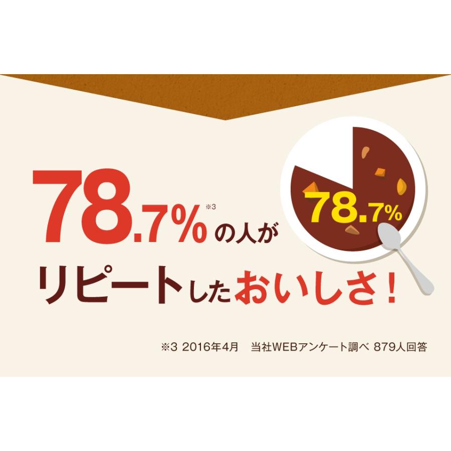 レトルトカレー レストラン仕様カレー 日本ハム 辛口ｘ８食セット/卸/送料無料｜saponintaiga｜05