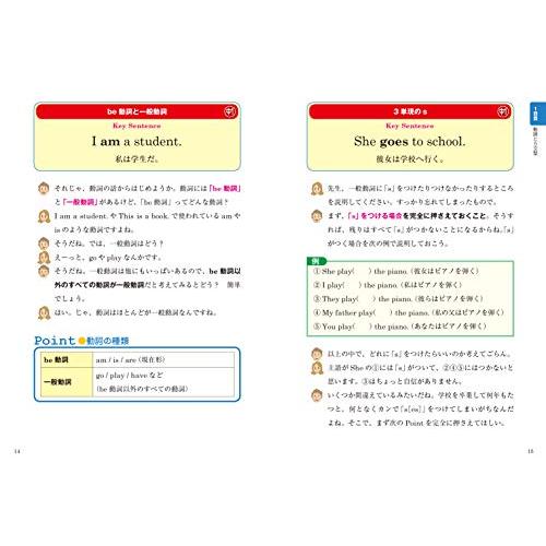 カラー改訂版 中学・高校6年間の英語をこの1冊でざっと復習する｜sapphire98｜04