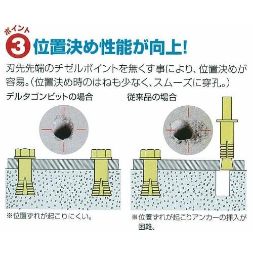 ミヤナガ デルタゴンビット SDS 3.5X116MM DLSDS03511｜sapphire98｜04