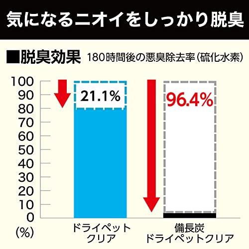 ドライペット [まとめ買い] 備長炭ドライペット クリア 除湿剤 どこでも用 スタンドパックタイプ 350mL×3個 除湿 脱臭 湿気取り｜sapphire98｜04