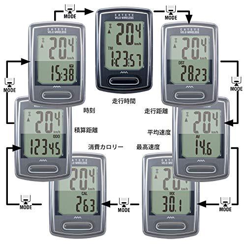 キャットアイ(CAT EYE) サイクルコンピューター VELO WIRELESS ブラック CC-VT230W スピードメーター 自転車｜sapphire98｜03
