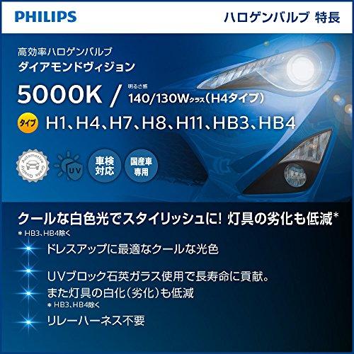 フィリップス 自動車用バルブ&ライト ハロゲン ヘッドライト H8 5000K 12V 35W ダイヤモンドヴィジョン 2個入り 車検対応 PH｜sapphire98｜04