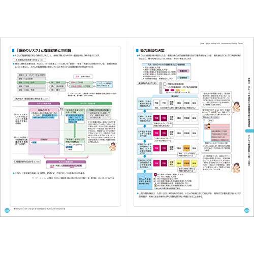 看護がみえる vol.4 看護過程の展開｜sapphire98｜07