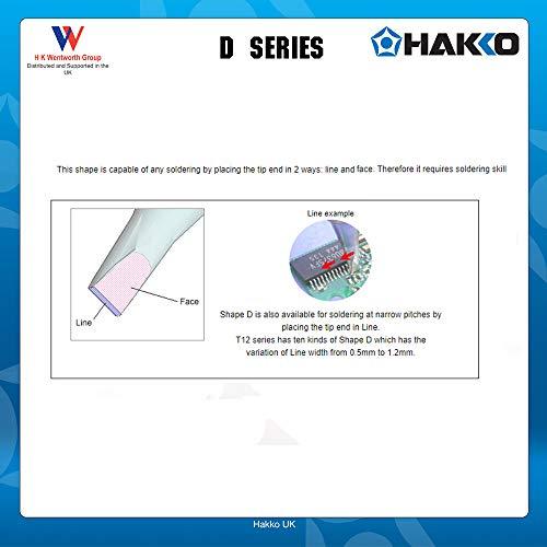 白光(HAKKO) こて先/0.6D型 T30D06｜sapphire98｜04