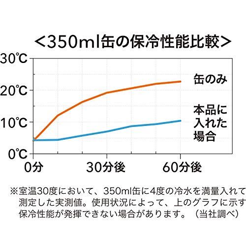 和平フレイズ 冷たさ長持ち 缶ホルダー 350ml ジャパンネイビー 真空断熱構造 保温 保冷 タンブラーにもなる 2WAYタイプ 缶クーラー｜sapphire98｜04